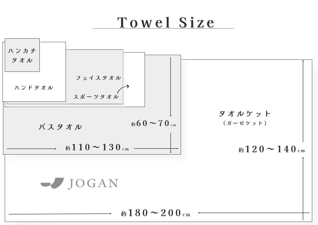 普通 の 安い タオル サイズ